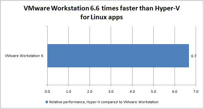 hypervisor-g1.jpg