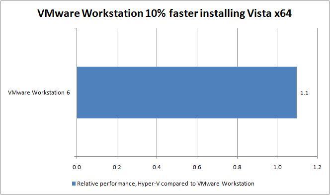 hypervisor-g2.jpg